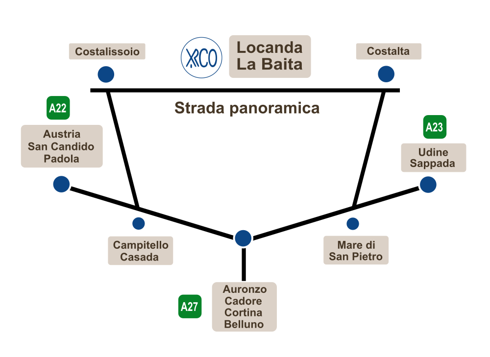 Cartina di posizione della Locanda La Baita